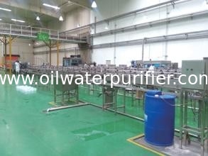 RO Drinking Water Treatment Plant Auto Packaged Mineral Water Plant Machinery