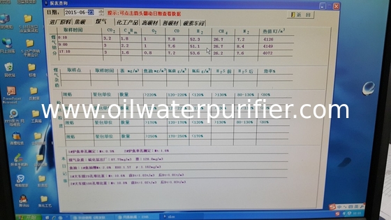 Oil Refinery Flare Gas / Natural Gas Electricity Power Plant 650rpm 1000rpm